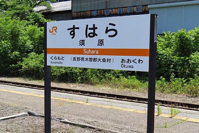 駅名標